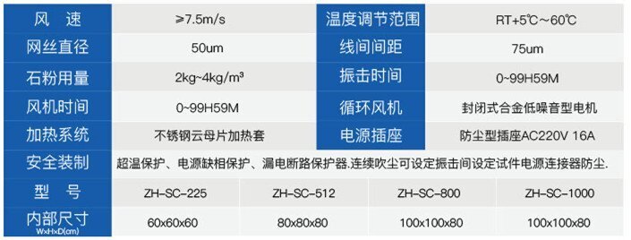 砂塵防塵試驗(yàn)箱參數(shù)